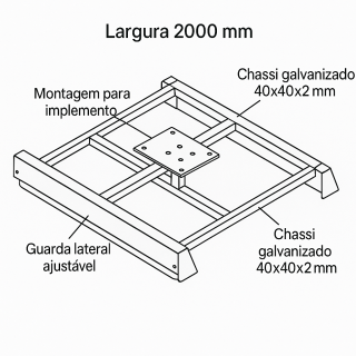 altura 1,2m x 2m largura