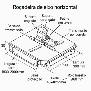 Roçadeira 6hp